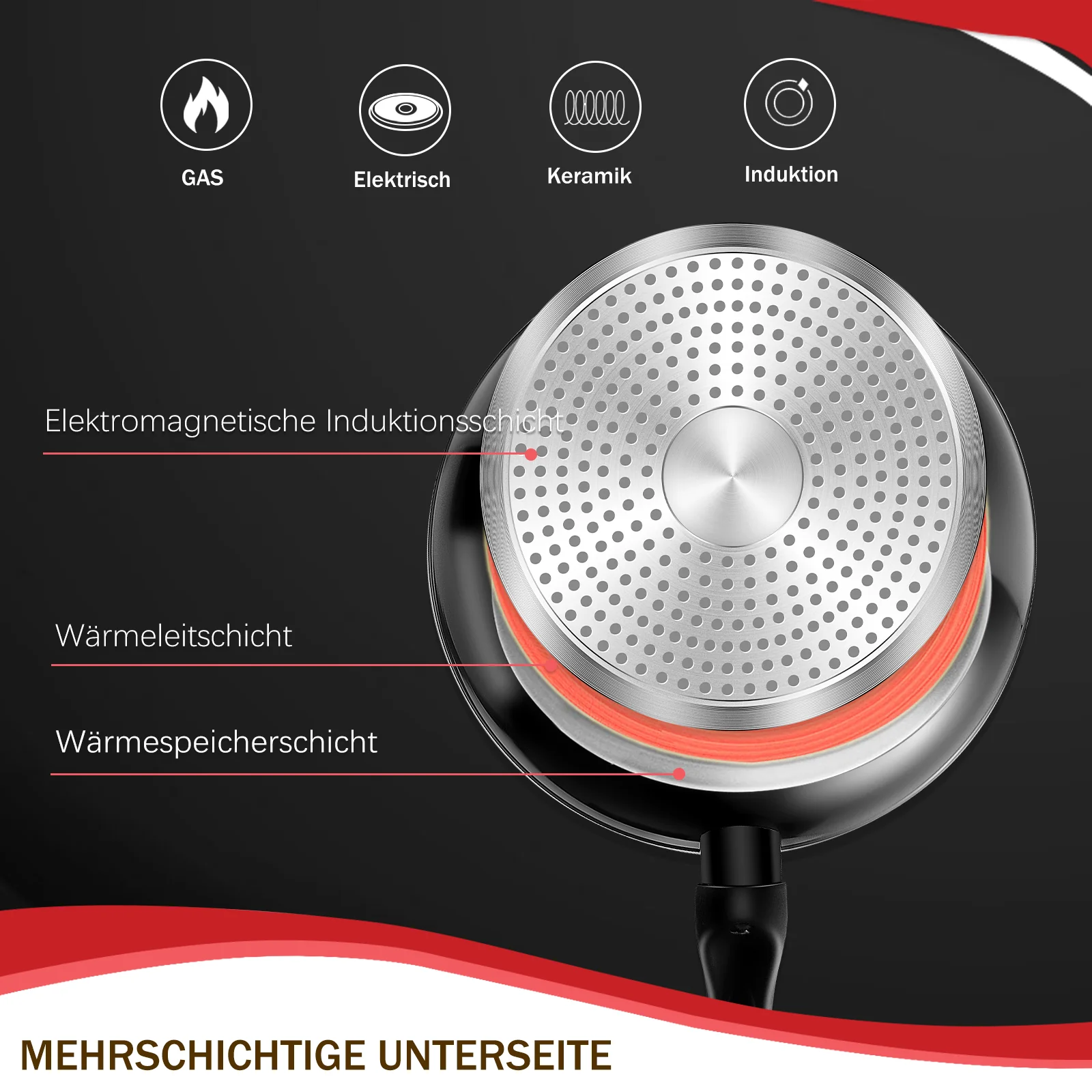 HOMELUX 15-teiliges Topfset Induktion, Antihaft Kochgeschirr-Set aus Aluminium, inkl. Pfannen & Glasdeckel, für alle Herdarten - Image 4
