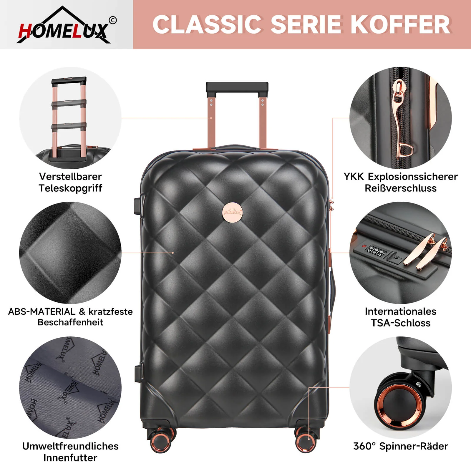 HOMELUX 3-teiliges Hartschalen Kofferset ABS Leicht Reisekoffer Trolley Rollkoffer Set M-L-XL - Image 2