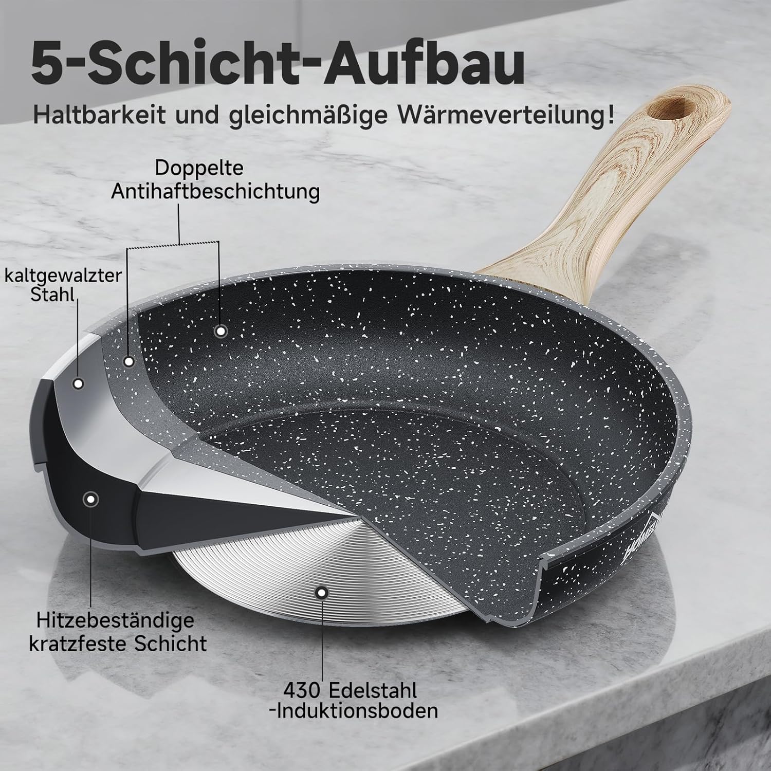 HOMELUX Pfannenset 3-teilig 20/24/28 cm, Antihaft Bratpfannen aus Kohlenstoffstahl mit Holzgriff, induktionsgeeignet - Image 2