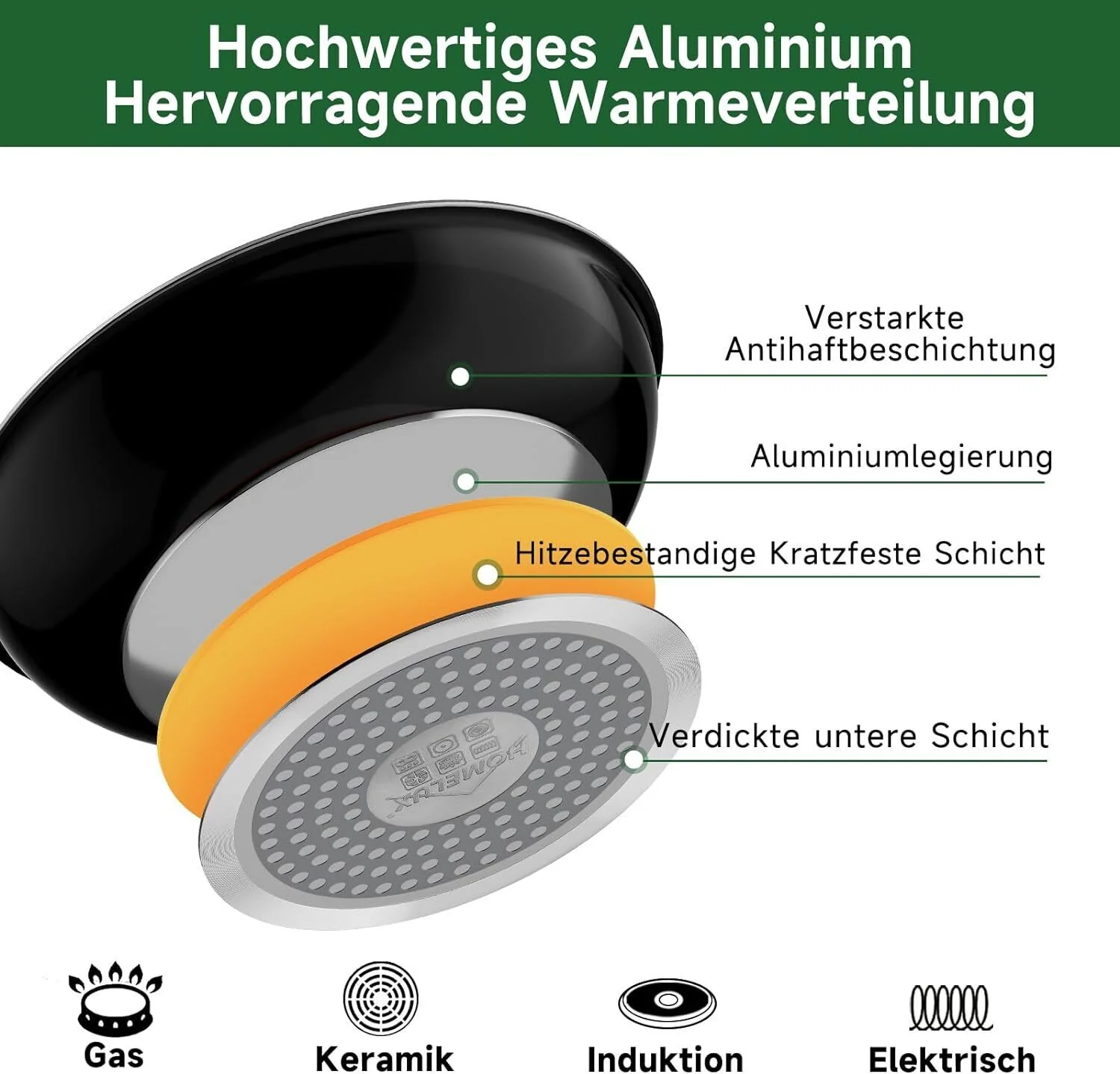 HOMELUX Pfannenset,Bratpfanne mit abnehmbarem Griff,Pfannen,Pfanne Induktion mit Antihaft-Beschichtung - Image 5