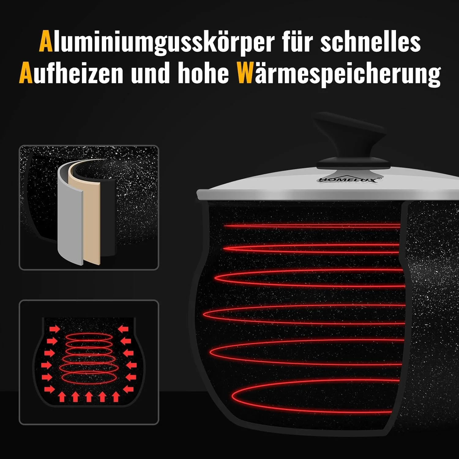 Homelux Kochtöpfe Set, Induktion, Antihaft, Spülmaschine, Glasdeckel, 20cm/4L, 24cm/8L, 28cm/12.5L - Image 9
