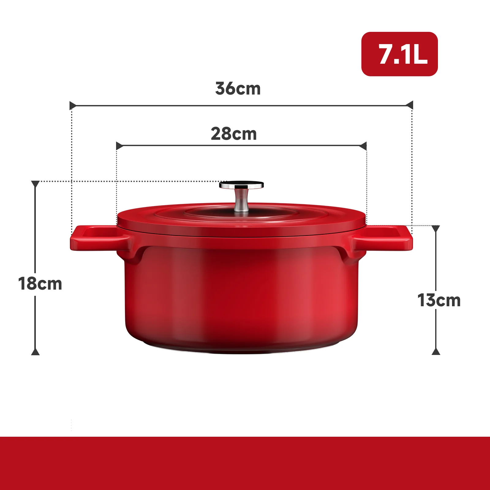 HOMELUX Induktions-Kochtopf aus Aluguss (12/20/24/28cm) mit langlebiger Antihaftbeschichtung - Image 11
