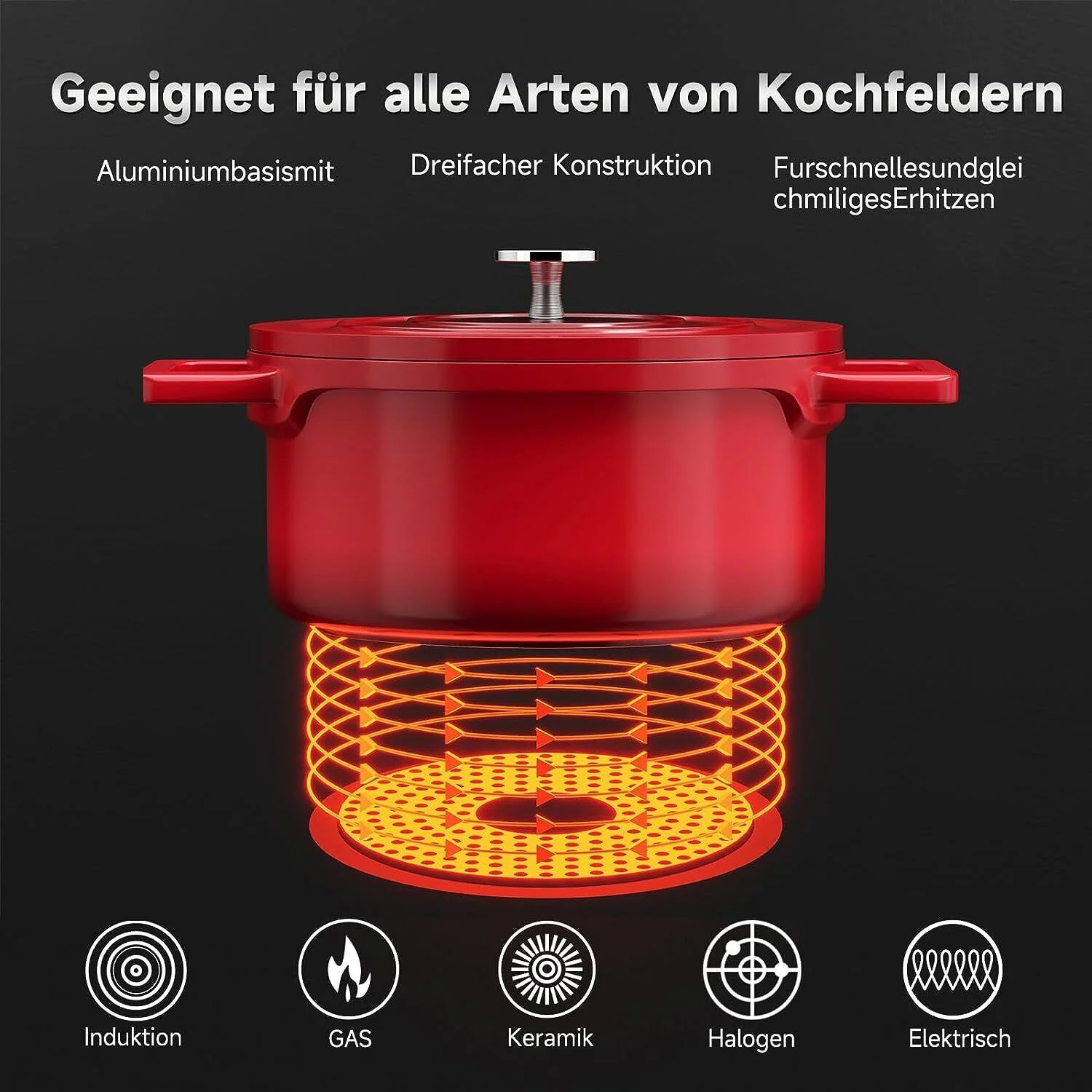 HOMELUX Induktions-Kochtopf aus Aluguss (12/20/24/28cm) mit langlebiger Antihaftbeschichtung - Image 6