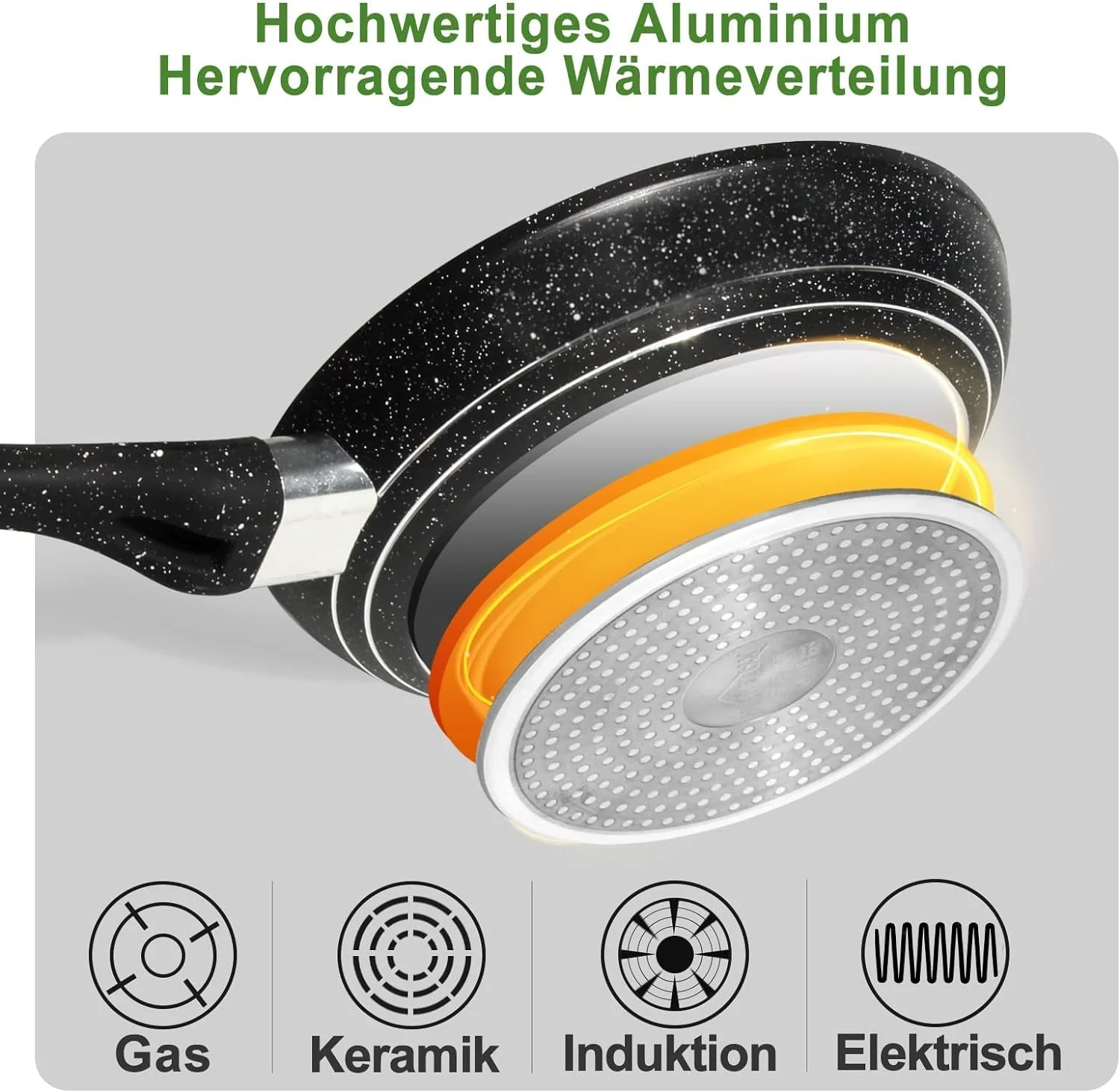 Scheffler Pfanne 20cm 24cm 28cm Bratpfanne,Pfanne induktion,beschichtete Pfanne mit Antihaft-Beschichtung,geeignet für alle Herdarten - Image 4