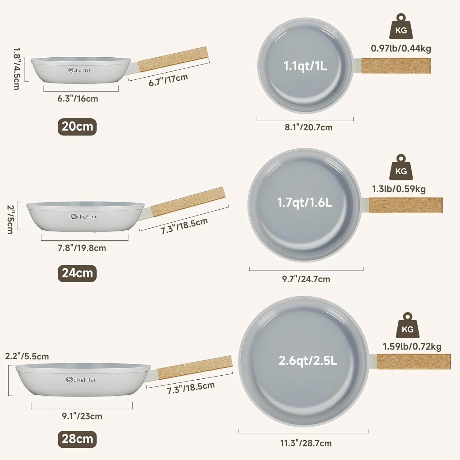Scheffler 3-teiliges Bratpfannen-Set (20/24/28 cm) – Antihaft-Keramikbeschichtung, Induktionsgeeignet & universell für alle Herdarten - Image 2