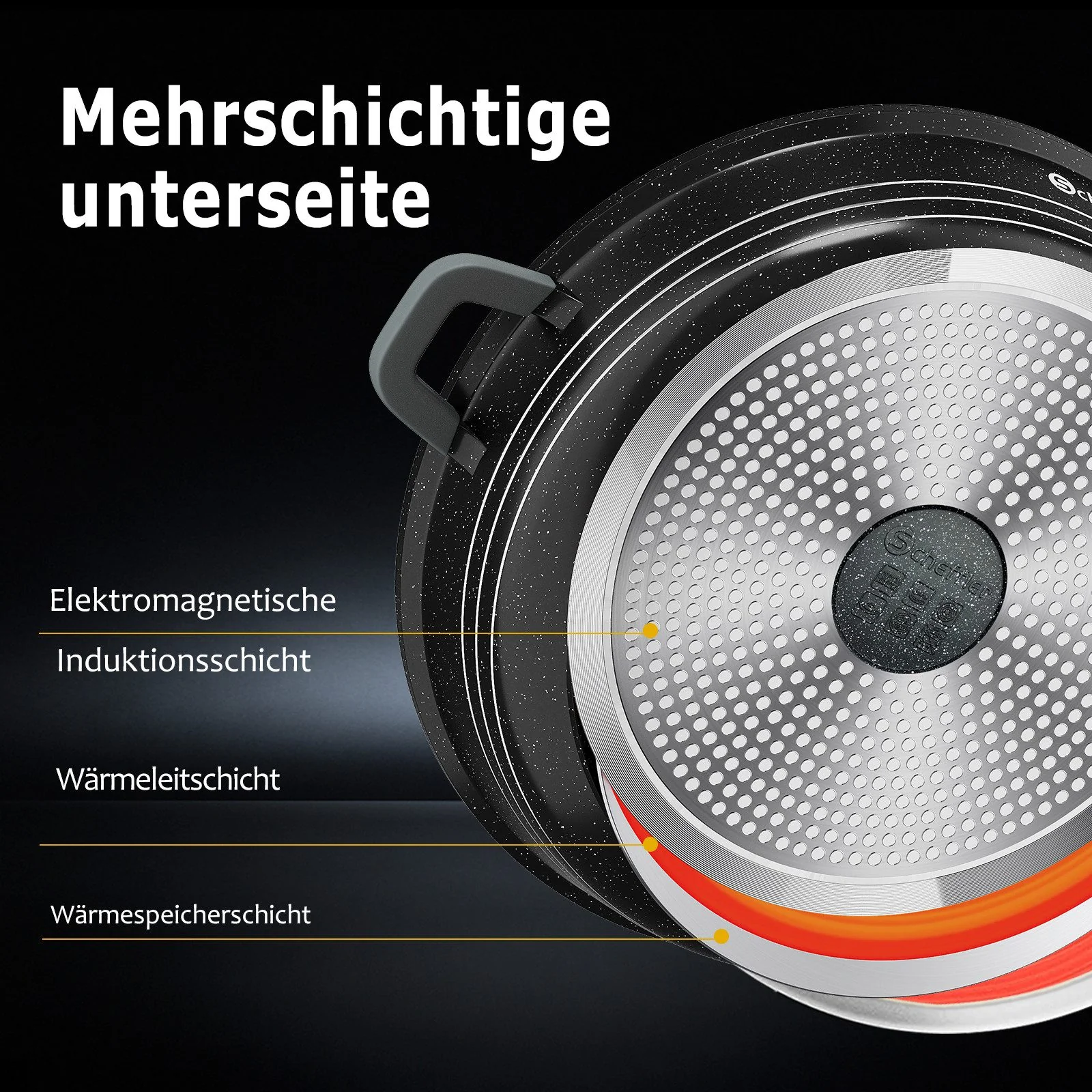 Scheffler Aluguss Kochtopf Set Antihaft Induktion Glasdeckel 3er Set energiesparend robust gleichmäßig gesund kochen 2 Größenwahl - Image 3
