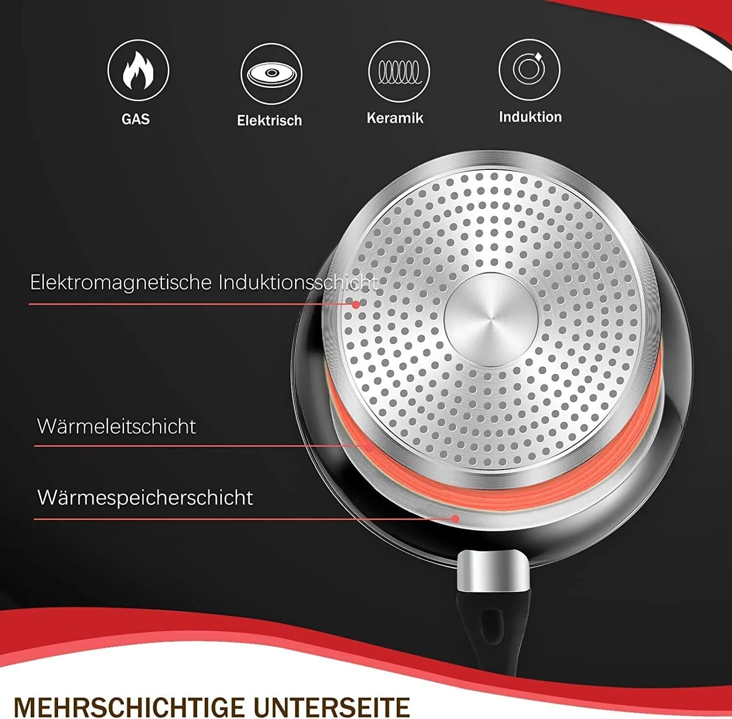 15tlg Topfset Induktions Töpfe Set Antihaft-beschichtete Aluminium KochtopfSet Homelux Töpfe Set - Image 10