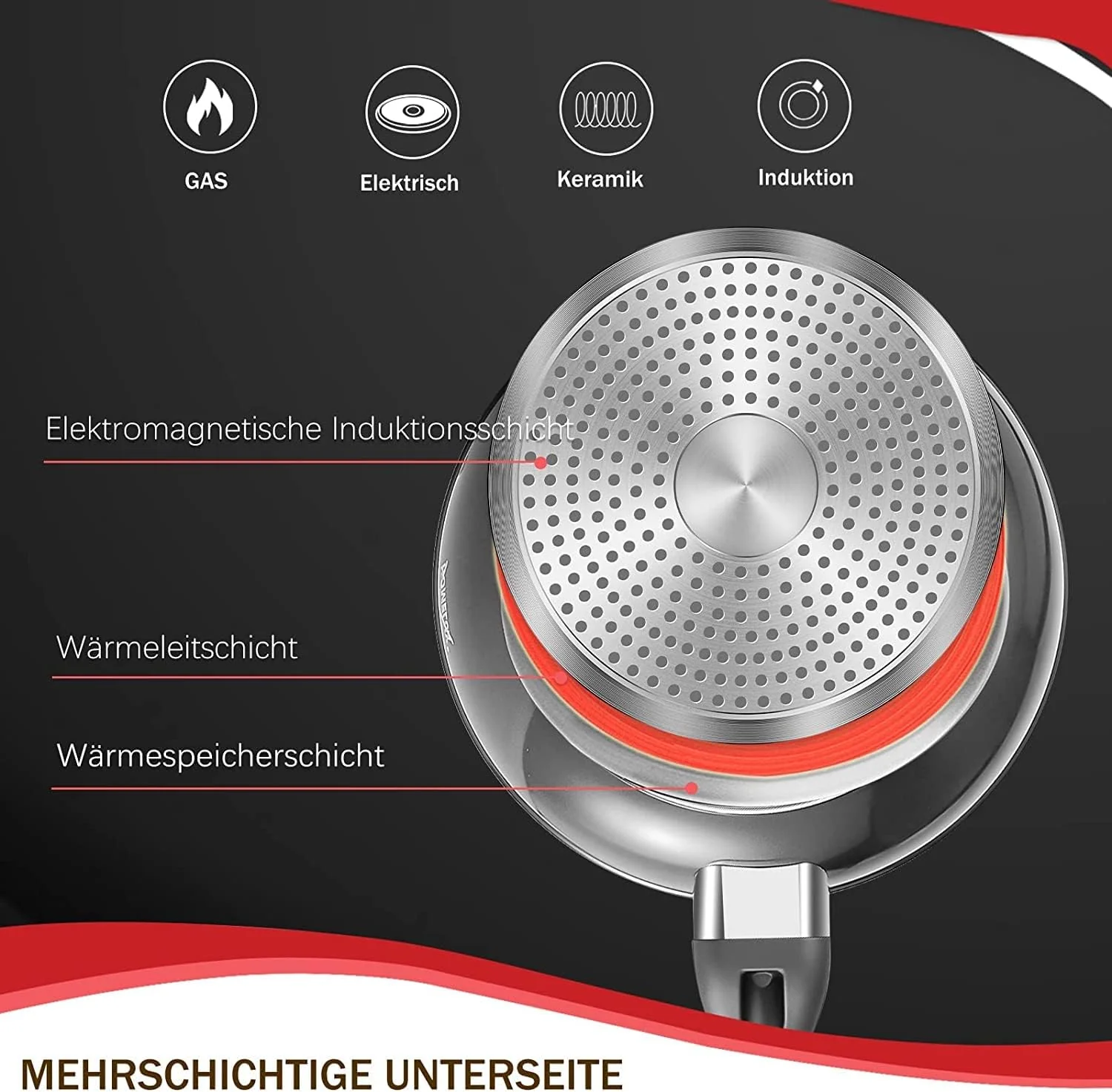 10tlg Induktions-Töpfe Set Homelux KoHerdartenchtopfset aus Aluminiumguss mit Antihaftbeschichtung, inkl. Deckel. PFOA frei, für alle - Image 15