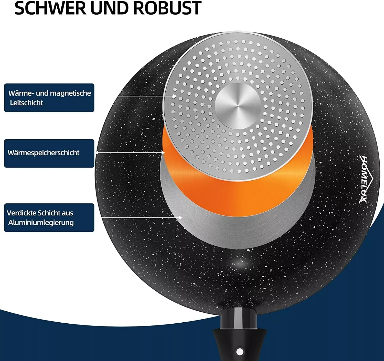 Wokpfanne Induktion Abnehmbarer Griff Deckel 28 30 32 cm Antihaft - Image 8